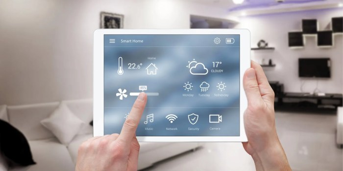 cheapest smart home system terbaru