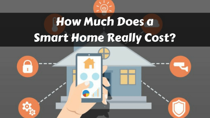 how much does a smart home system cost terbaru