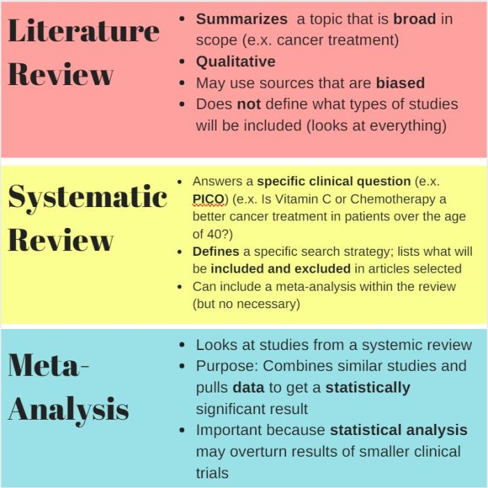systematic differences differencecamp