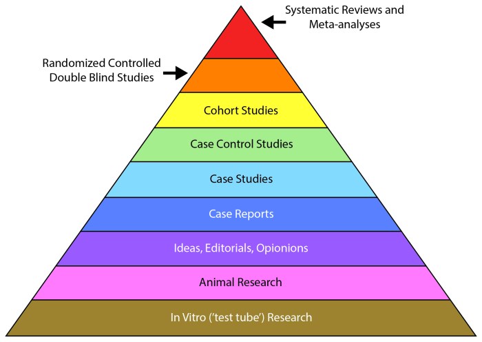 smart home reasoning systems a systematic literature review