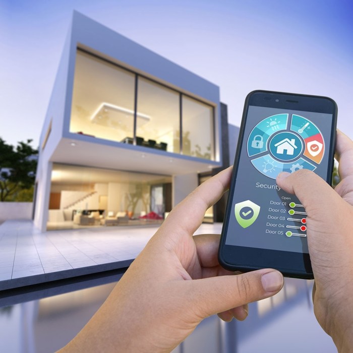 smart house system price terbaru