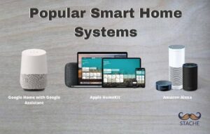 easy home smart systems aps terbaru