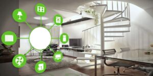 how much does a smart home system cost terbaru