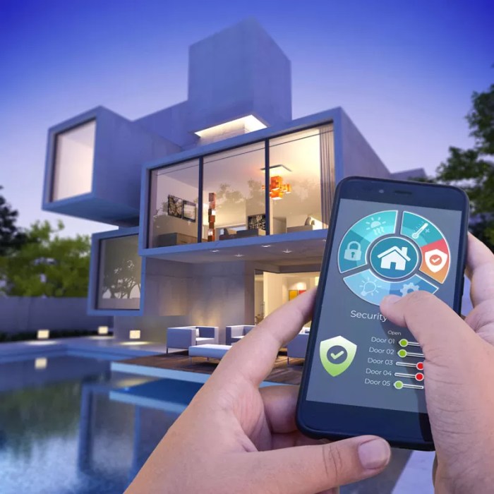 smart home systems companies terbaru
