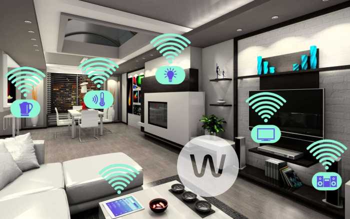 Smart home system with sleek design