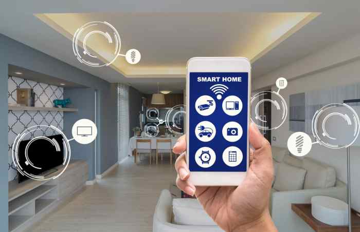 Smart automation iot smarthome technology