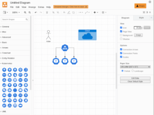 Cloud Architecture Diagram Tools Review