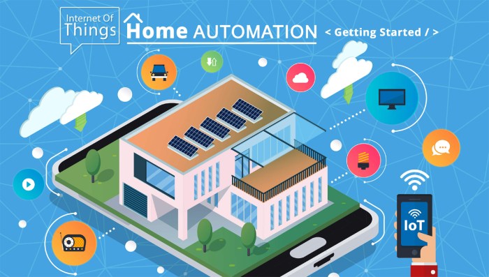 Smart home system with reliable customer support