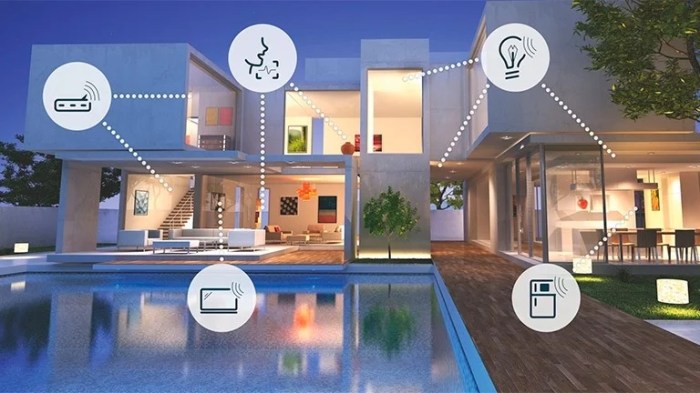 Smart automation system homes au sa controller solution power buying fastnet guide platform way devices