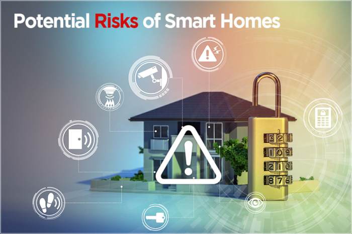 Smart home system security risks and mitigation strategies