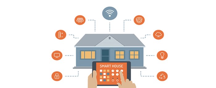 The benefits and drawbacks of using a smart home system