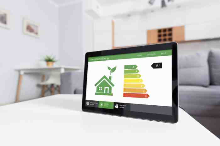 Smart home system for eco-friendly and energy-efficient homes