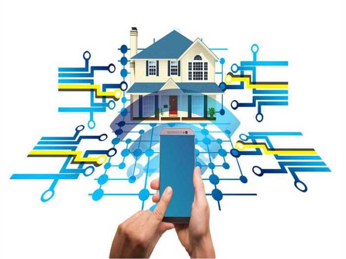 Smart home system energy efficiency and savings potential