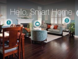 Best smart home system for small apartments