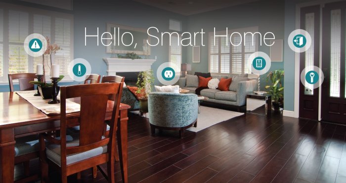 Best smart home system for small apartments