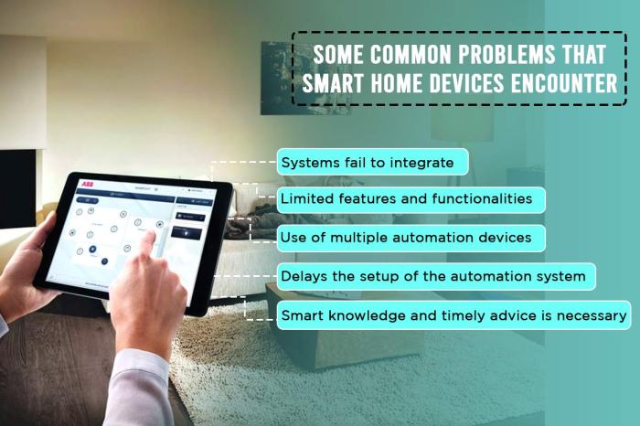 Problems smart devices